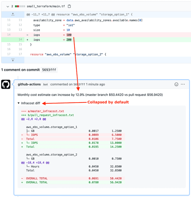 infracost GitHub Action Screenshot