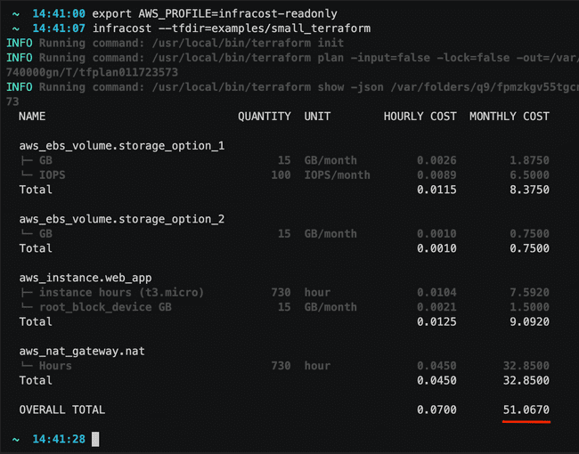 Infracost example