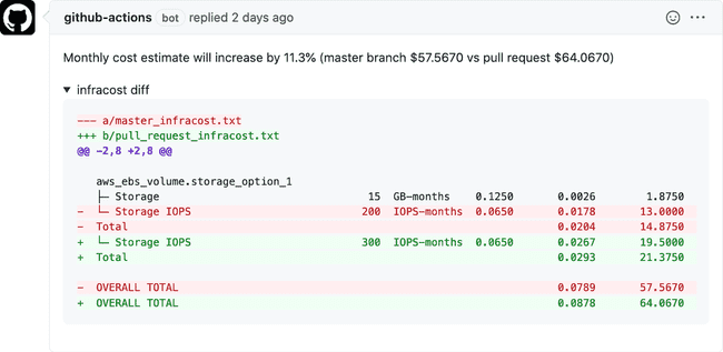 Infracost explaining cloud costs in pull requests